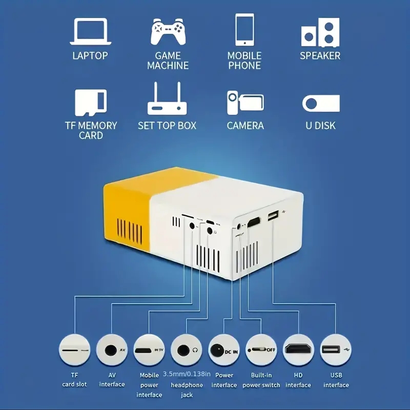 家庭用寝室の壁投影用超高画質プロジェクター、携帯電話画面投影 - Home Cinema Compact のレビューと価格