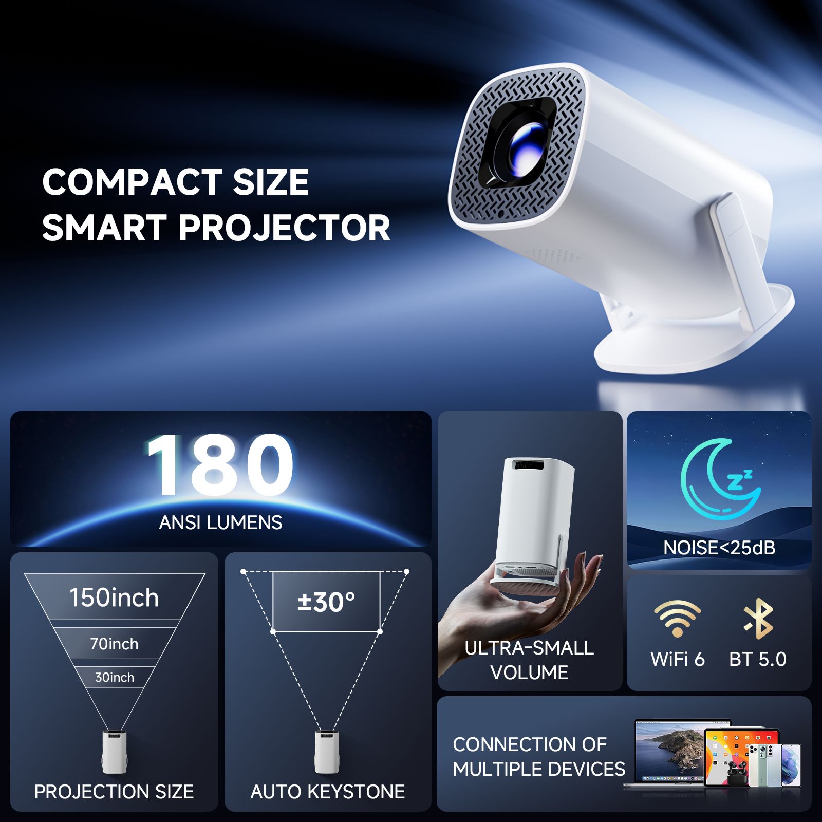 HONGTOP P30PRO スマートミニプロジェクター A - Home Cinema Compact のレビューと価格