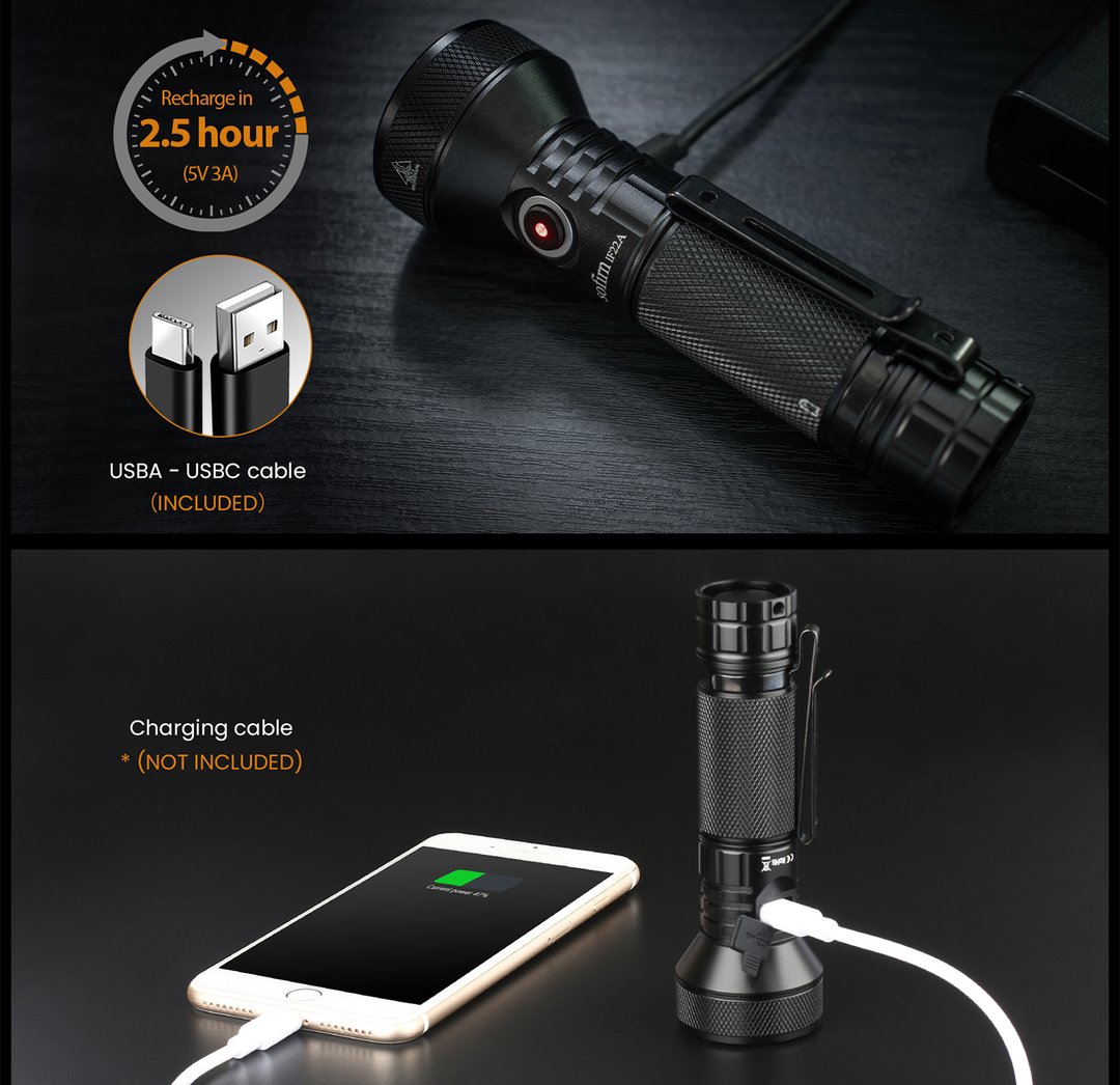 Sofirn IF22A 充電式スポットライト懐中電灯強力な - Home Cinema Imax のレビューと価格
