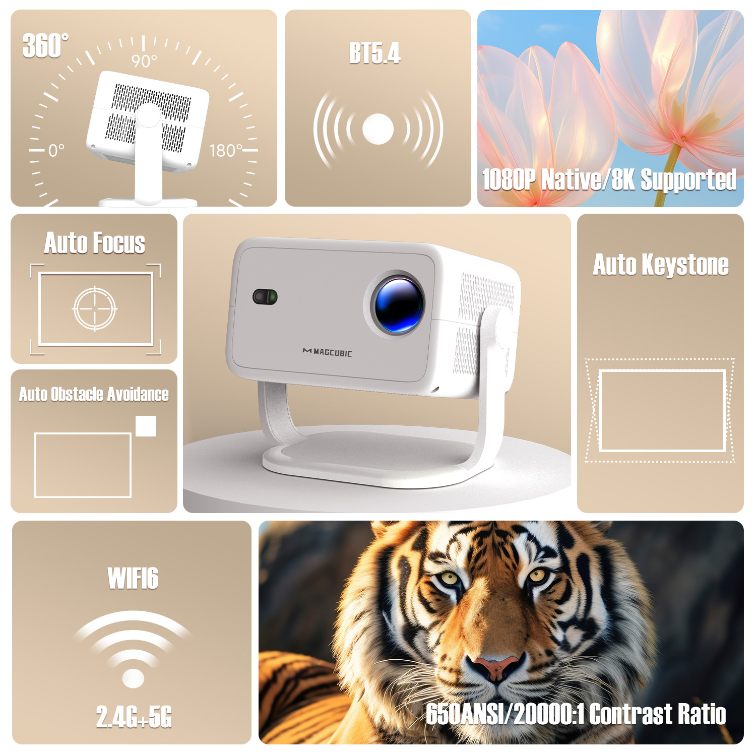 Magcubic 8K L018 プロジェクター 650AN - Home Cinema Pc のレビューと価格