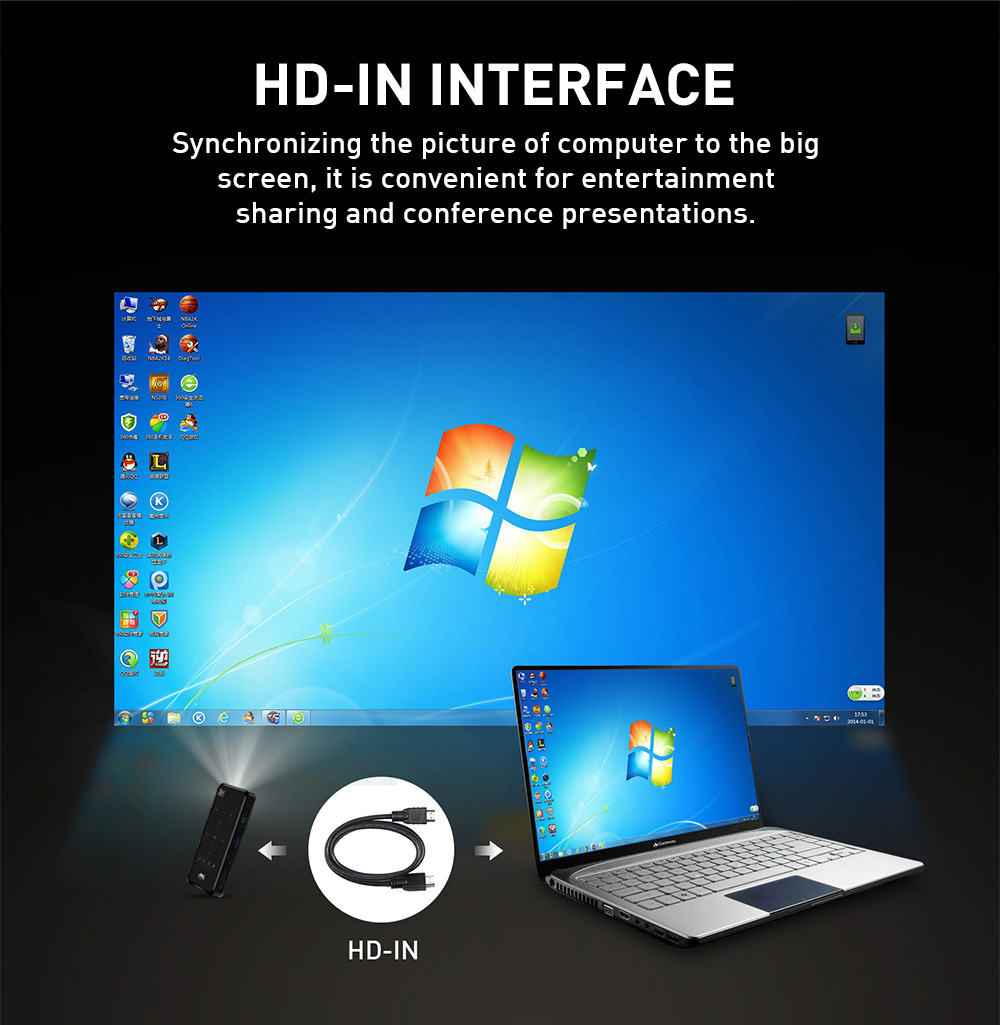 P09-II ポータブルDLPミニポケットプロジェクター A - Home Cinema Quad のレビューと価格