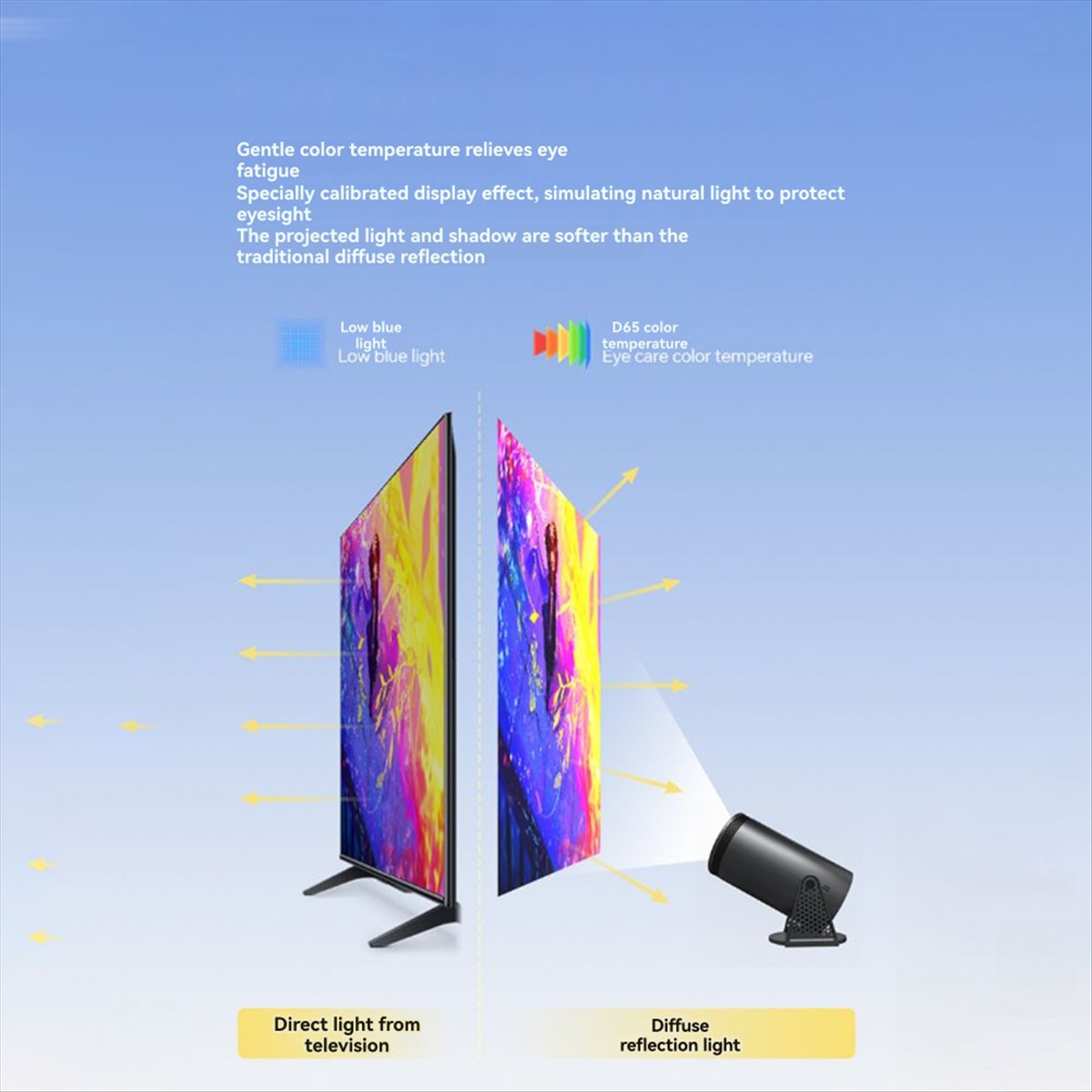Android12 WiFi 6 120ANSI RK356 - Home Cinema Quad のレビューと価格