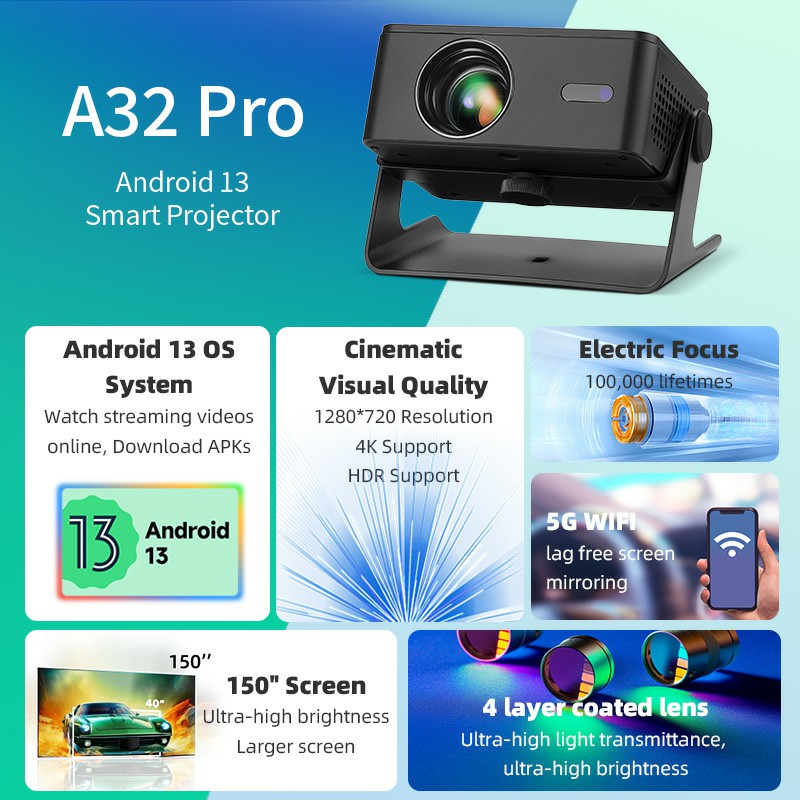 AUN A32 プロ Android 13 プロジェクターポ - Home Cinema Compact のレビューと価格