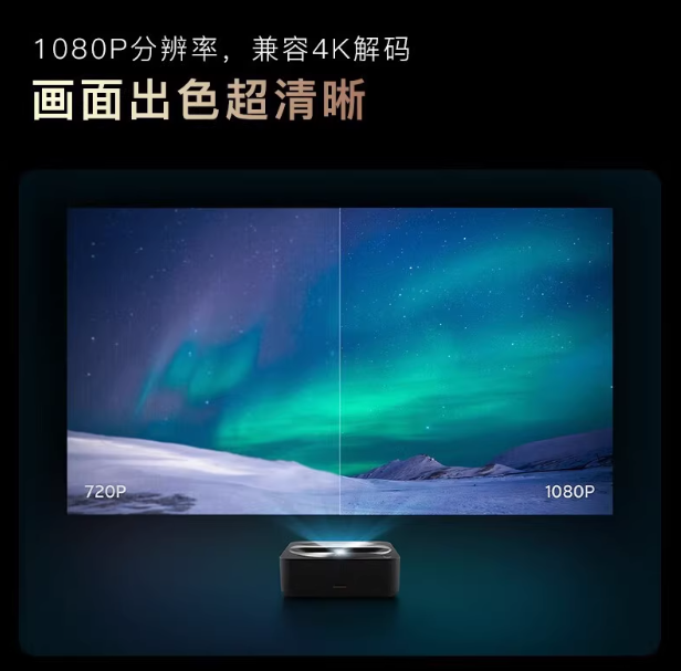 R1 Nano ほぼ新品の短焦点レーザープロジェクター 家庭 - Home Cinema Laser Projector のレビューと価格
