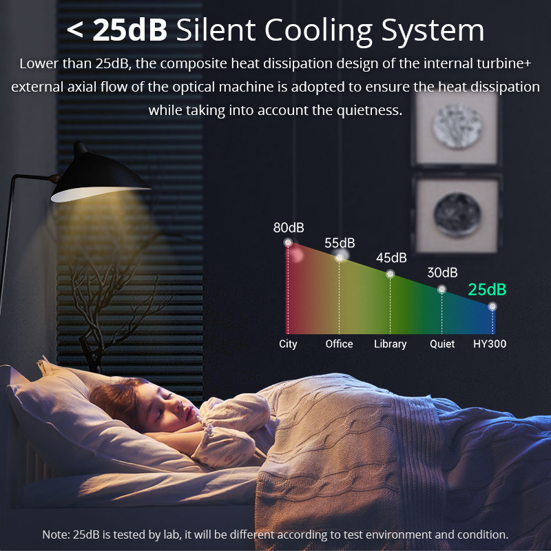 HY300 HiFi プロジェクター 4K Android  - Home Cinema Compact のレビューと価格