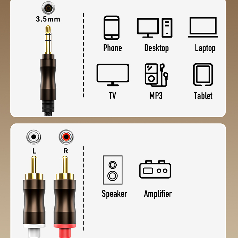RCA-3.5mmジャックAUXオーディオケーブルHiFiス - Home Cinema Player のレビューと価格
