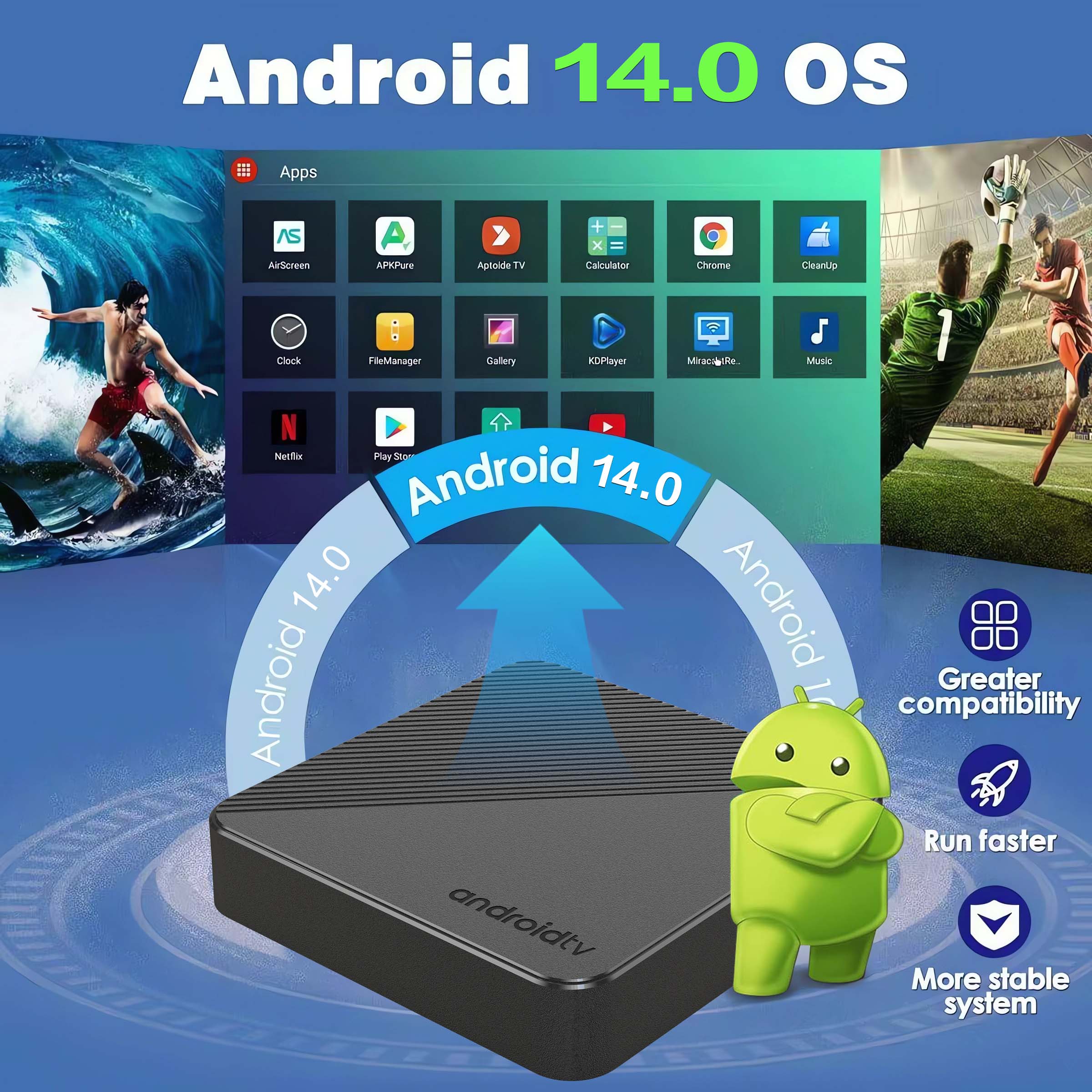 Android14 スマートホームシアター TV ボックス  - Home Cinema Media Player のレビューと価格