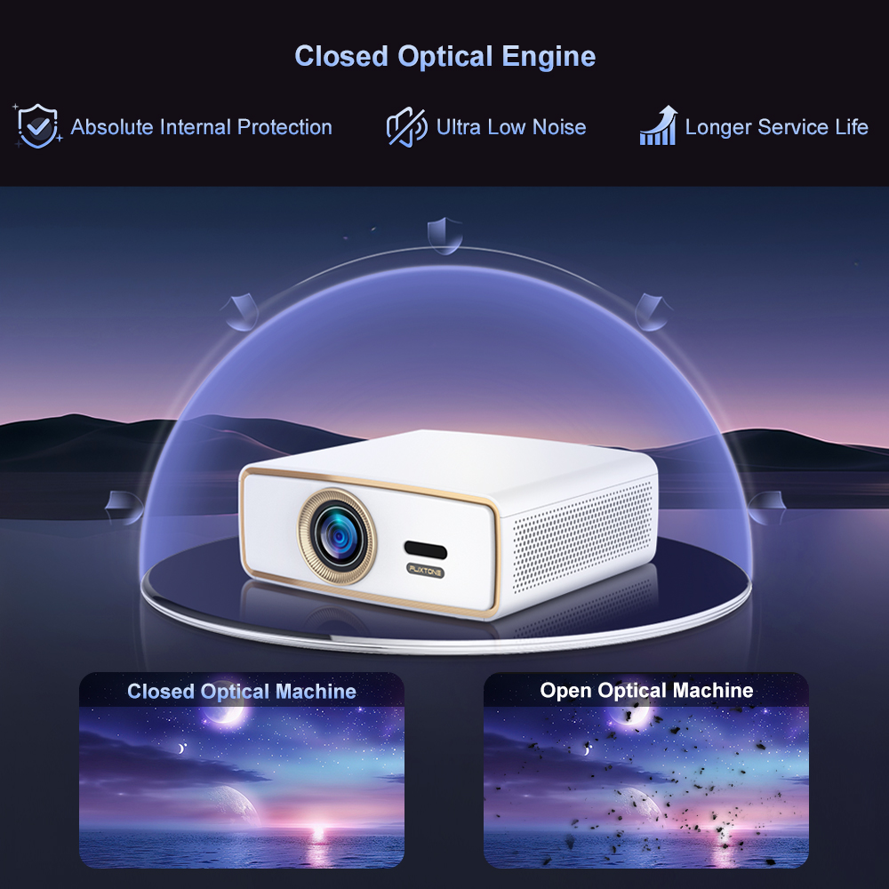 Flixtone E900 MINI ユース向けポータブルフ - Home Cinema Compact のレビューと価格